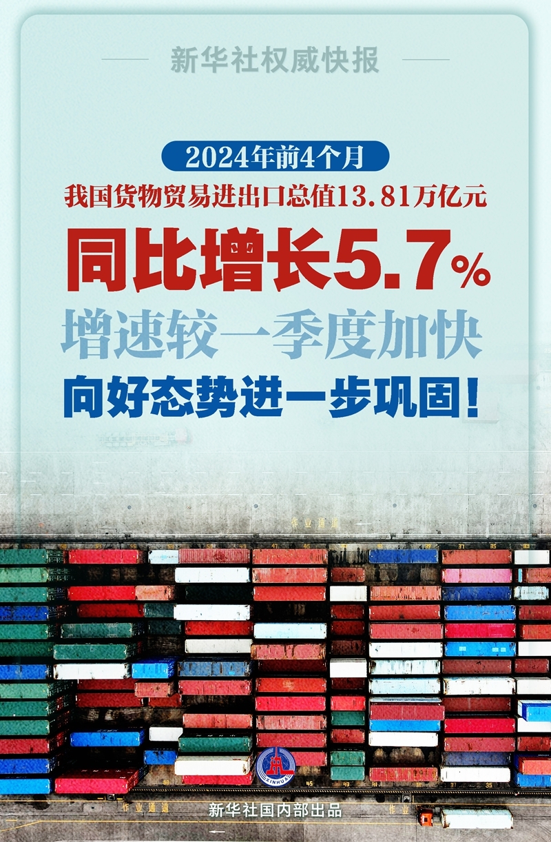 2024新澳門(mén)正版免費(fèi)正題,權(quán)威詮釋推進(jìn)方式_移動(dòng)版34.266