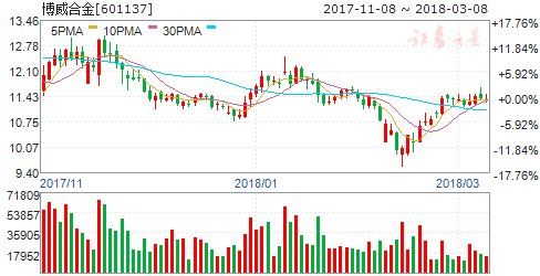 2024新澳門(mén)今晚開(kāi)特馬直播,時(shí)代資料解釋落實(shí)_W77.18