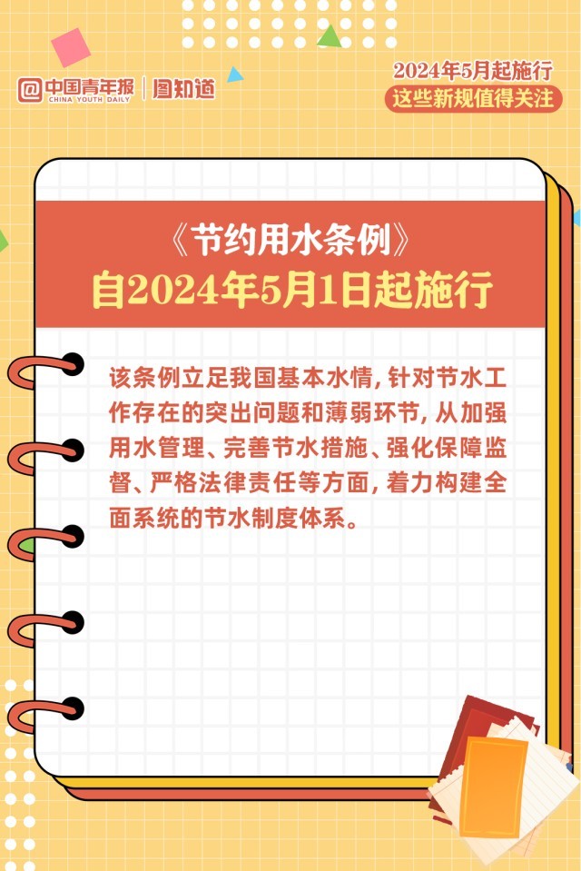 2024新澳門今晚開獎(jiǎng)號(hào)碼,廣泛的關(guān)注解釋落實(shí)熱議_2DM28.478