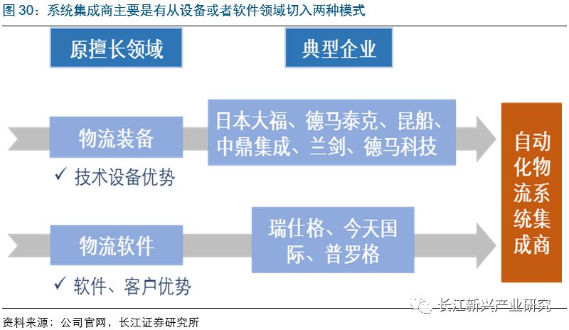 新奧門特免費資料大全管家婆料,新興技術推進策略_創(chuàng)意版91.120