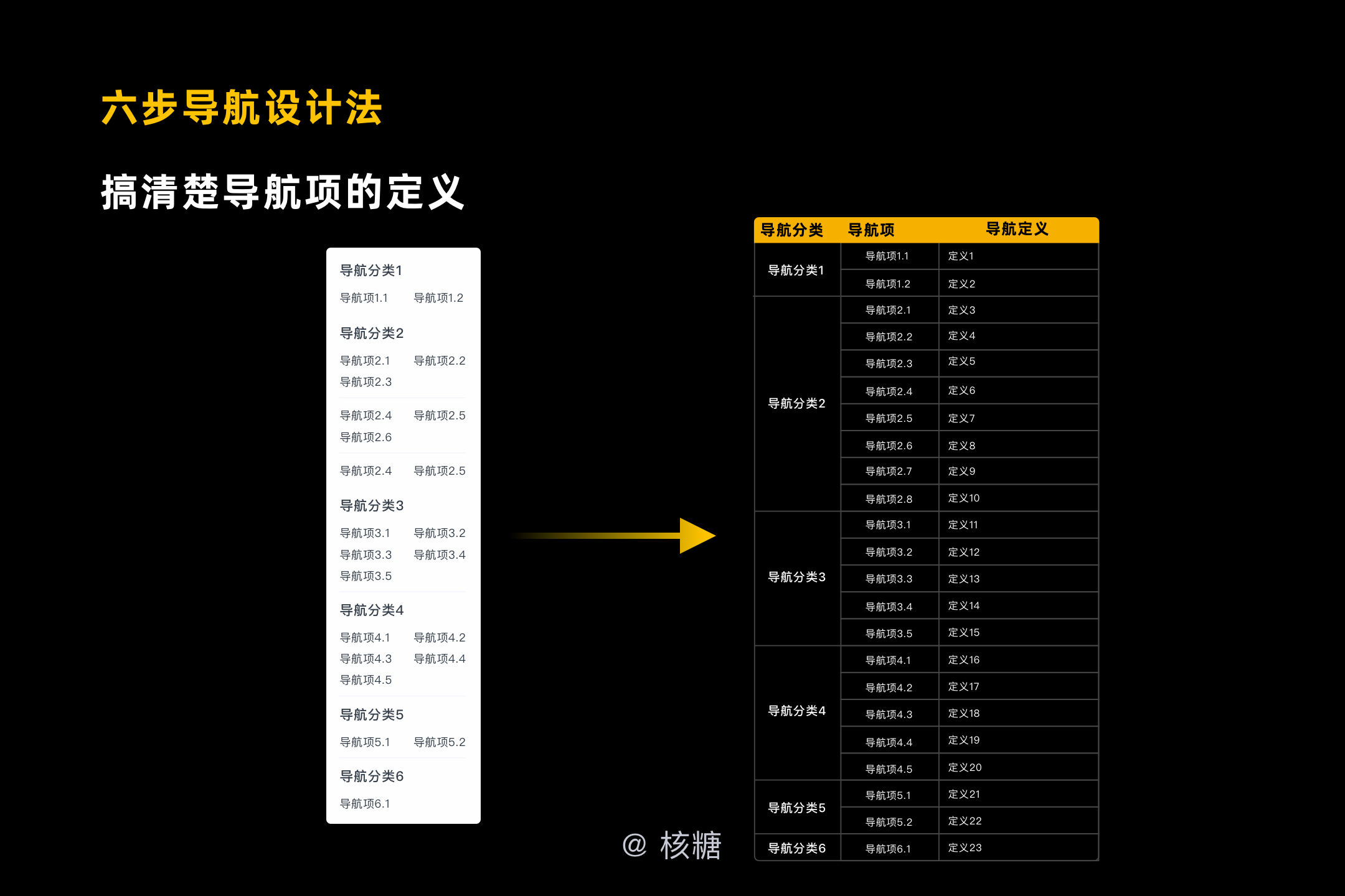 7777788888精準(zhǔn)新傳真,快速設(shè)計(jì)解答計(jì)劃_SE版32.255