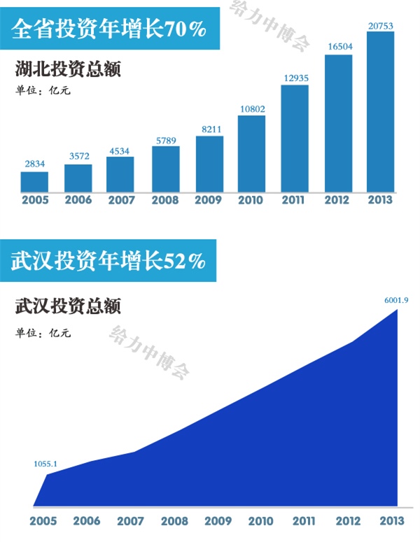 湖北在線投資平臺(tái)，引領(lǐng)新時(shí)代的智能投資新紀(jì)元