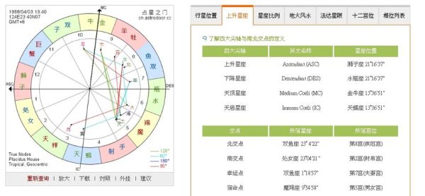 命盤(pán)下載，探索個(gè)人命運(yùn)的新紀(jì)元