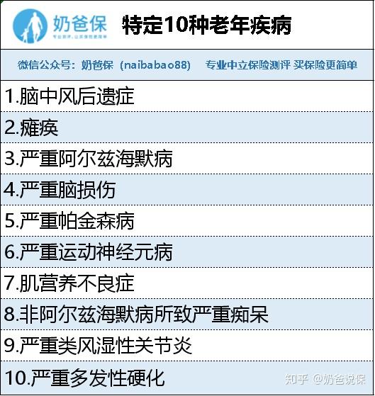 氣密性檢測(cè)設(shè)備 第264頁(yè)