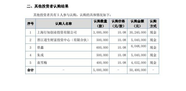 二四六天好彩944cc246天好資料,精細(xì)化執(zhí)行計劃_tShop48.157