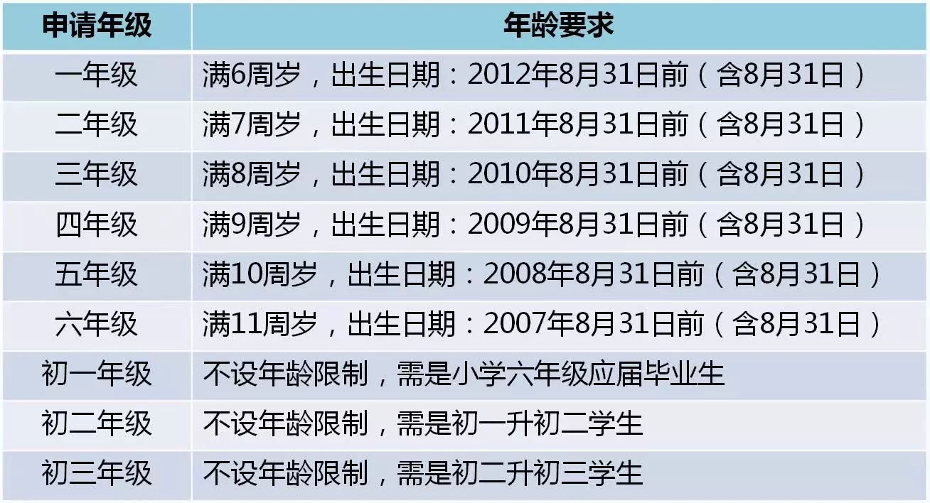 2024今晚澳門開什么號(hào)碼,具體操作步驟指導(dǎo)_LT58.889