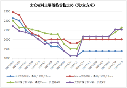 2024年新澳精準(zhǔn)正版資料免費(fèi),預(yù)測(cè)說(shuō)明解析_NE版43.665