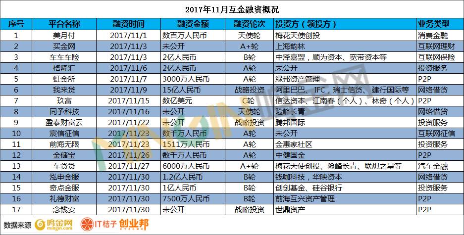 新奧天天彩正版免費全年資料,實時解答解析說明_eShop72.274