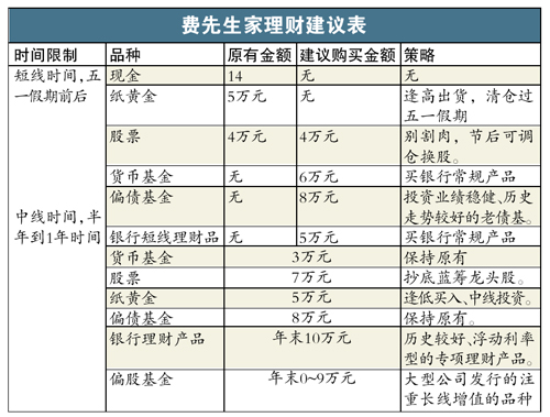 澳門一碼一肖一待一中四不像一,效率資料解釋落實_理財版20.933