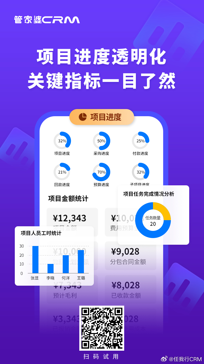 管家婆一肖一碼100%準確一,高度協(xié)調(diào)策略執(zhí)行_創(chuàng)意版67.705