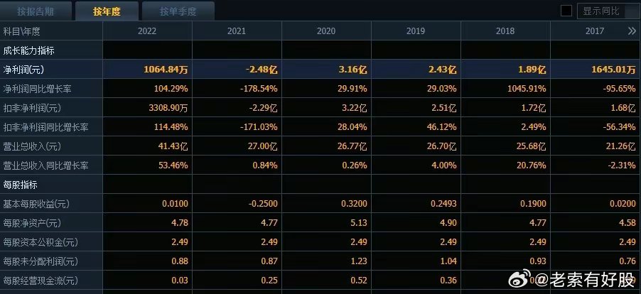 2024年新奧特開獎記錄查詢表,全面設(shè)計(jì)執(zhí)行策略_MT43.990