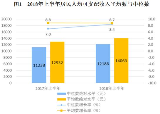 新澳門精準四肖期期準,實際數據說明_網頁版57.114