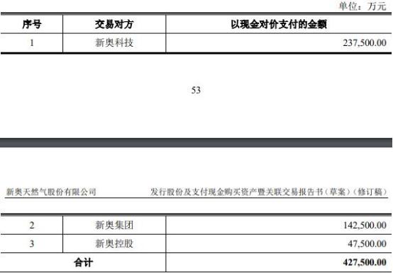 2024新奧資料免費49圖庫,有效解答解釋落實_AR57.48