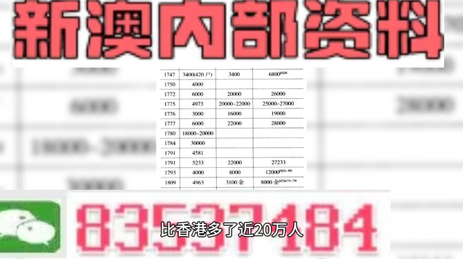 澳門管家婆100%精準,預測解析說明_運動版45.167