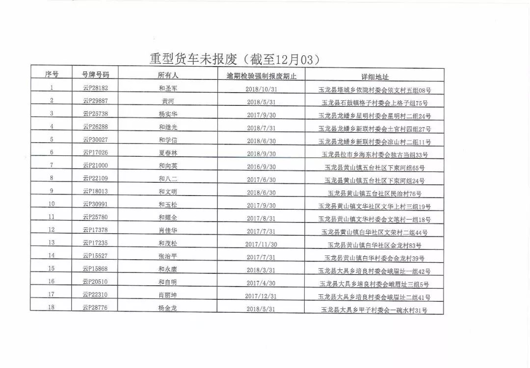 氣密性檢測設(shè)備 第261頁