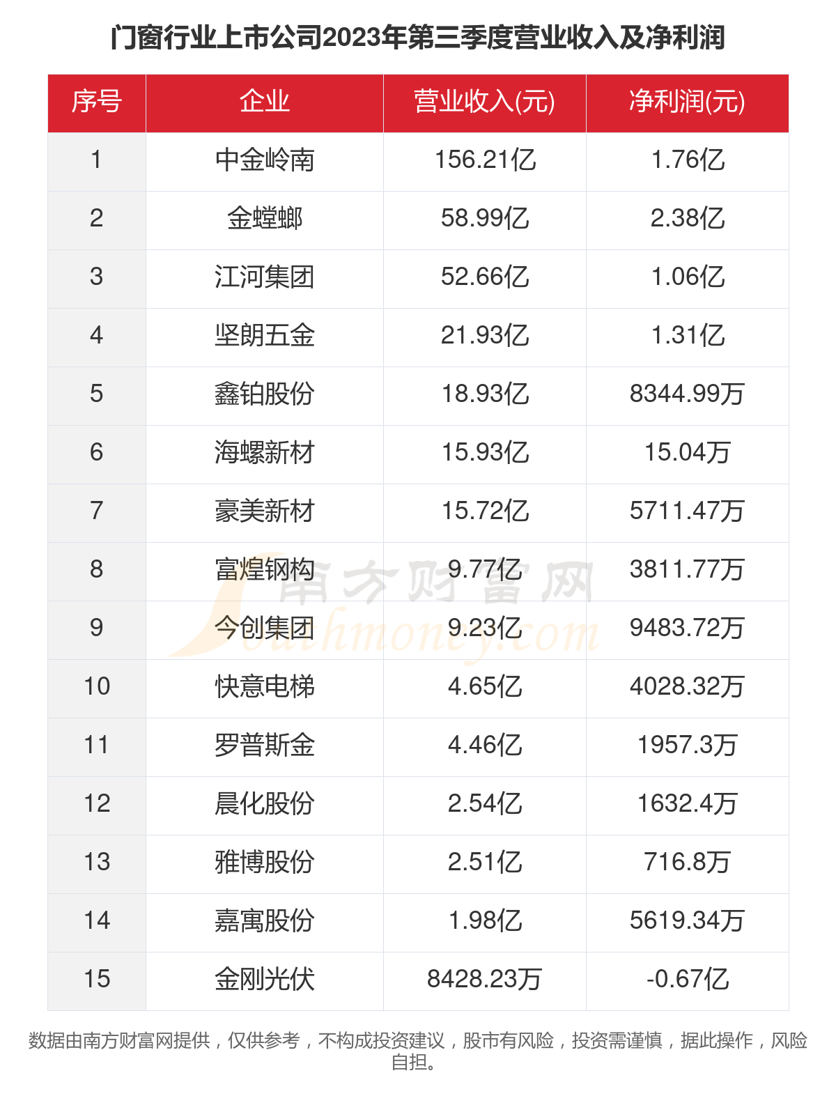 奧門天天開獎(jiǎng)碼結(jié)果2024澳門開獎(jiǎng)記錄4月9日,專業(yè)數(shù)據(jù)解釋定義_VR版58.972