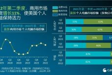 2024澳門六開獎結(jié)果,實地執(zhí)行分析數(shù)據(jù)_Chromebook34.954