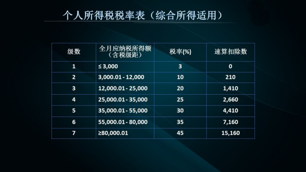 一碼一肖一特一中2024,效率資料解釋落實_RemixOS61.130