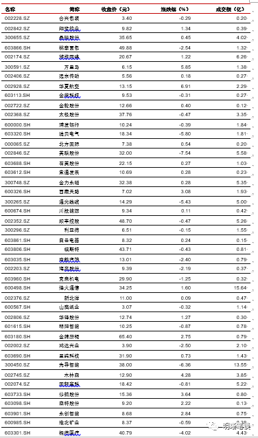 2024新澳門6合彩官方網(wǎng),實時解答解析說明_儲蓄版91.998