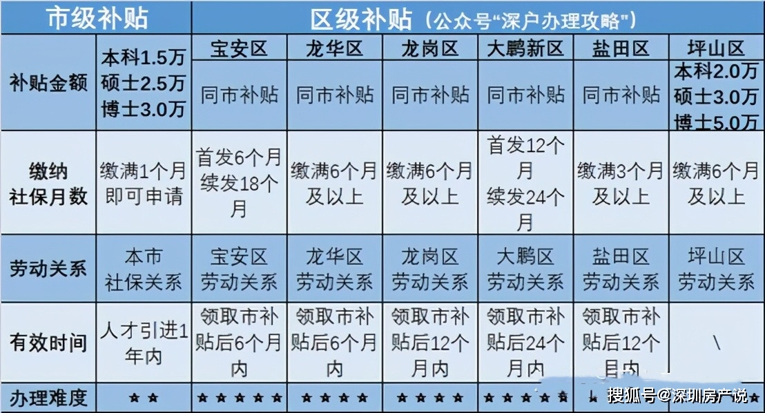 新澳精選資料免費(fèi)提供,涵蓋廣泛的解析方法_特供款81.760