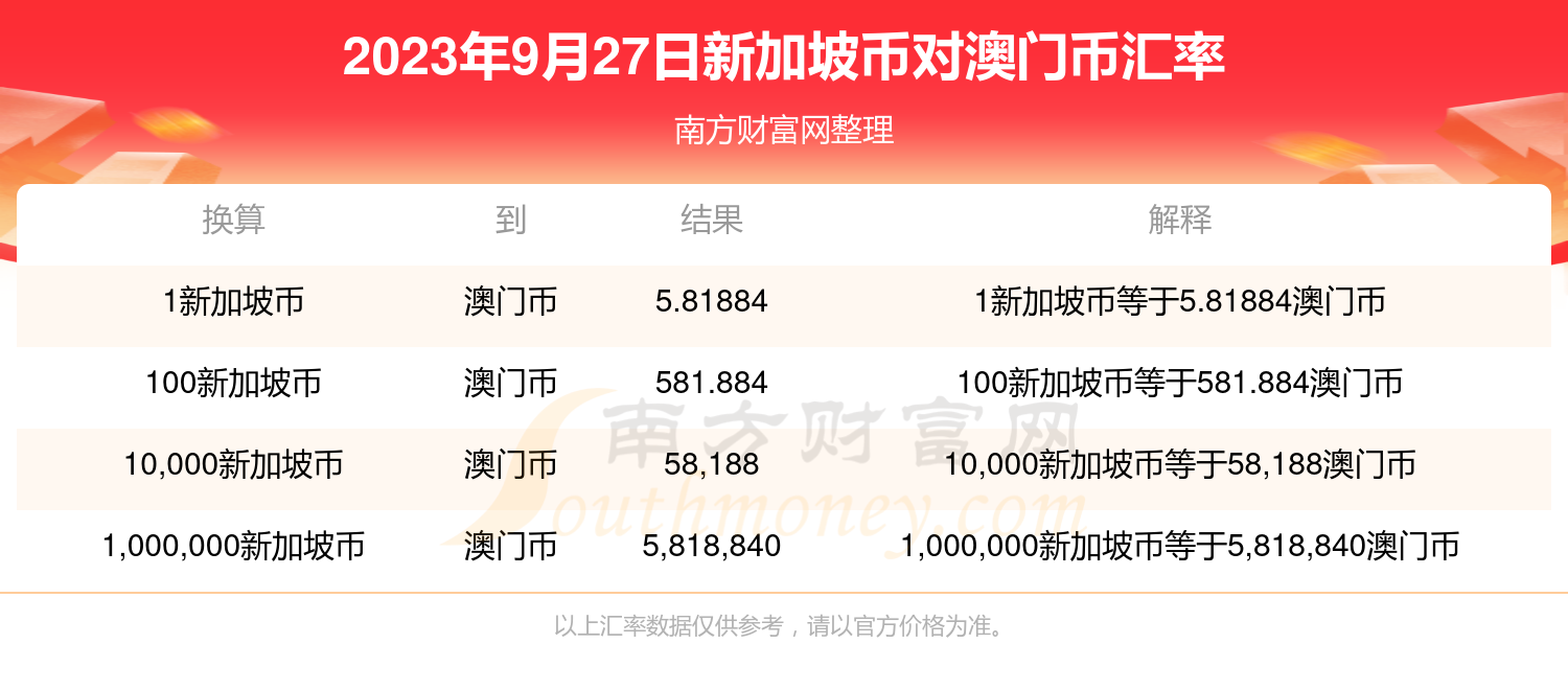 7777788888新澳門(mén)開(kāi)獎(jiǎng)2023年,可持續(xù)執(zhí)行探索_DP95.698