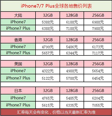 香港6合開獎結果+開獎記錄2023,最新方案解答_U40.123