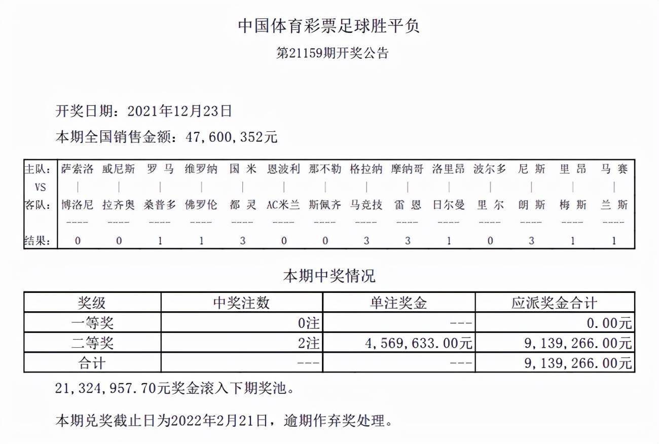 新澳歷史開獎(jiǎng)記錄查詢結(jié)果,可靠性方案操作_kit33.761