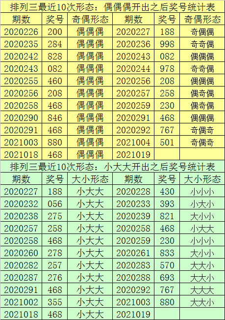 氣密性檢測設備 第258頁