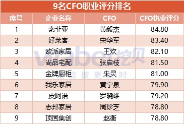 2024新澳天天資料免費(fèi)大全,定制化執(zhí)行方案分析_粉絲版98.516