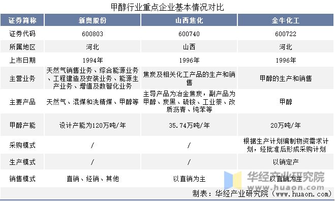 脈沖試驗機 第254頁