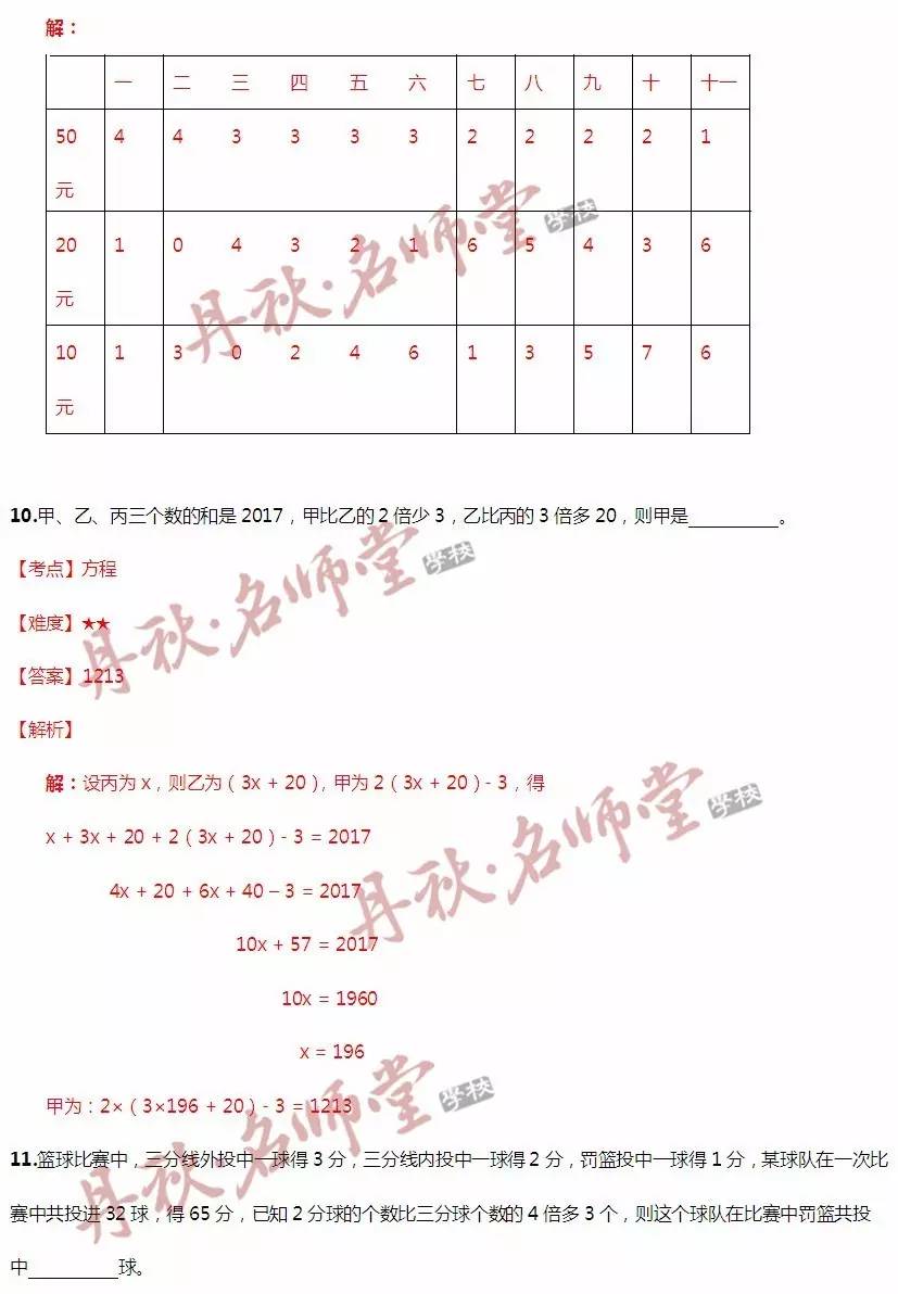 氣密性檢漏儀 第257頁