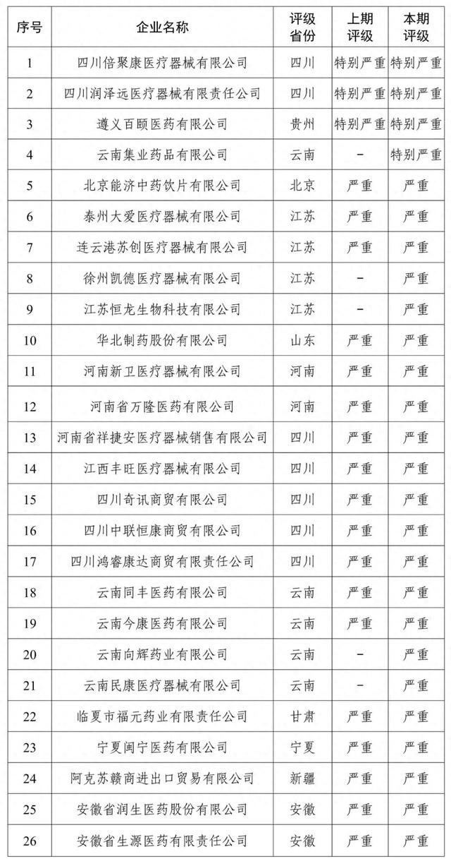 2024新奧精準(zhǔn)正版資料,社會(huì)責(zé)任執(zhí)行_zShop59.126