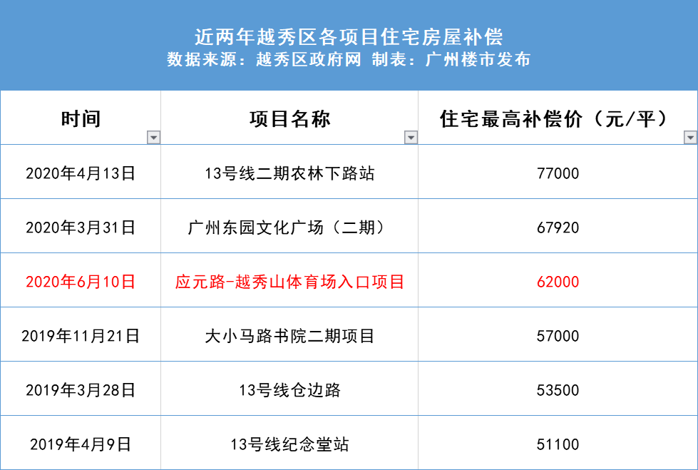 新澳天天開獎資料大全最新,快速響應(yīng)計劃設(shè)計_娛樂版22.131