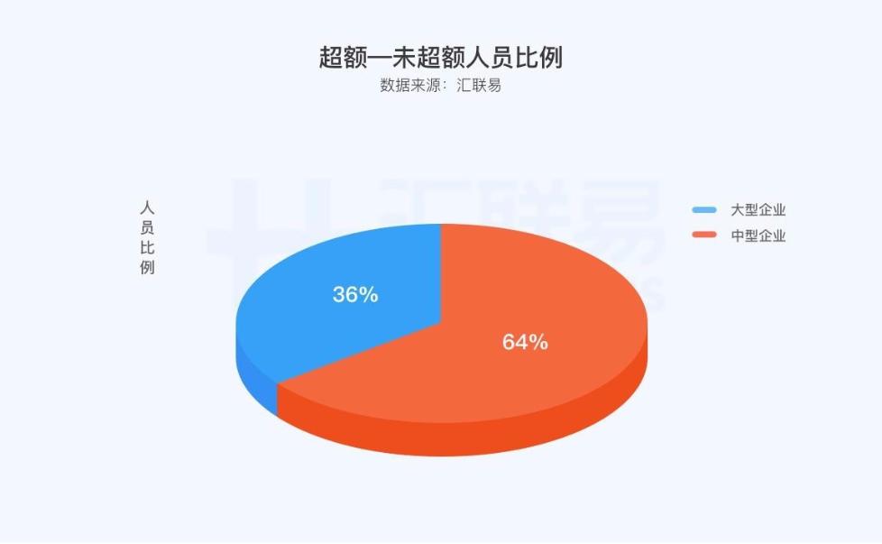 氣密性檢漏儀 第255頁