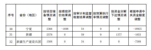 2024澳門資料大全免費(fèi),經(jīng)濟(jì)性執(zhí)行方案剖析_影像版13.200