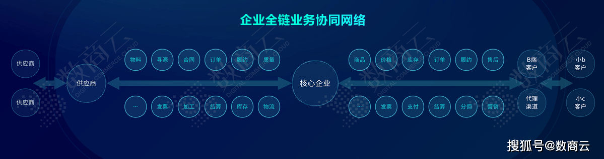 2024新澳門雷鋒網(wǎng),實效性策略解讀_定制版29.20