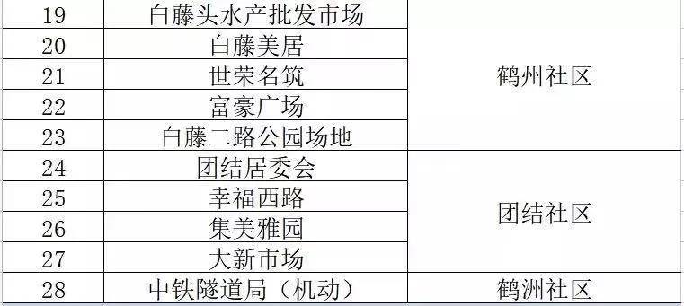 澳門三碼三碼精準(zhǔn)100%,安全性策略評估_NE版20.972