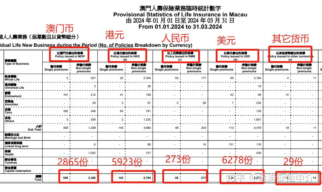 2024年的澳門全年資料,權(quán)威詮釋推進(jìn)方式_VR版48.777