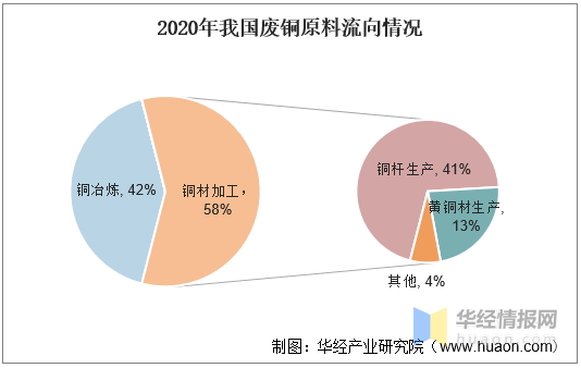 新澳門全年免費資料大全2024,新興技術(shù)推進策略_標準版46.725