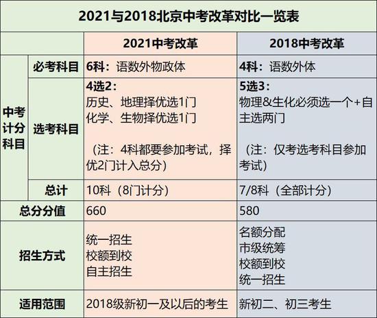 新澳天天開獎資料大全最新100期,準確資料解釋落實_5DM46.129