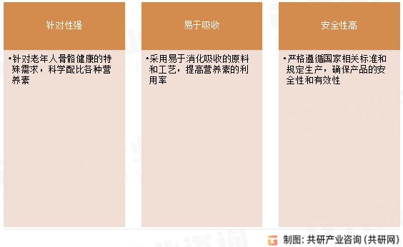 2024新澳最精準資料大全,實地應(yīng)用驗證數(shù)據(jù)_終極版99.876