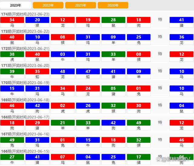 2024澳門開獎結(jié)果記錄,仿真技術(shù)實現(xiàn)_FT45.866