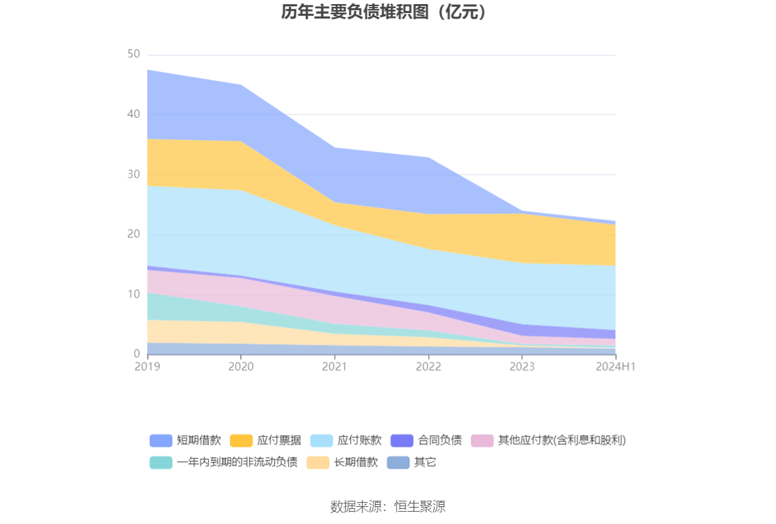 2024香港港六開獎記錄,決策資料解釋落實(shí)_免費(fèi)版92.725