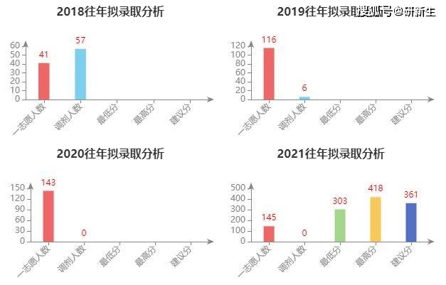 新澳門一肖中100%期期準,實地研究數(shù)據(jù)應(yīng)用_Elite10.98