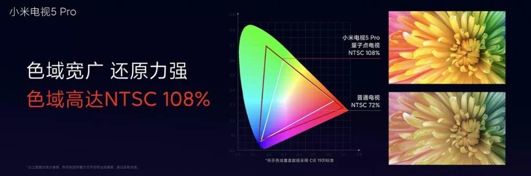 氣密性檢漏儀 第253頁