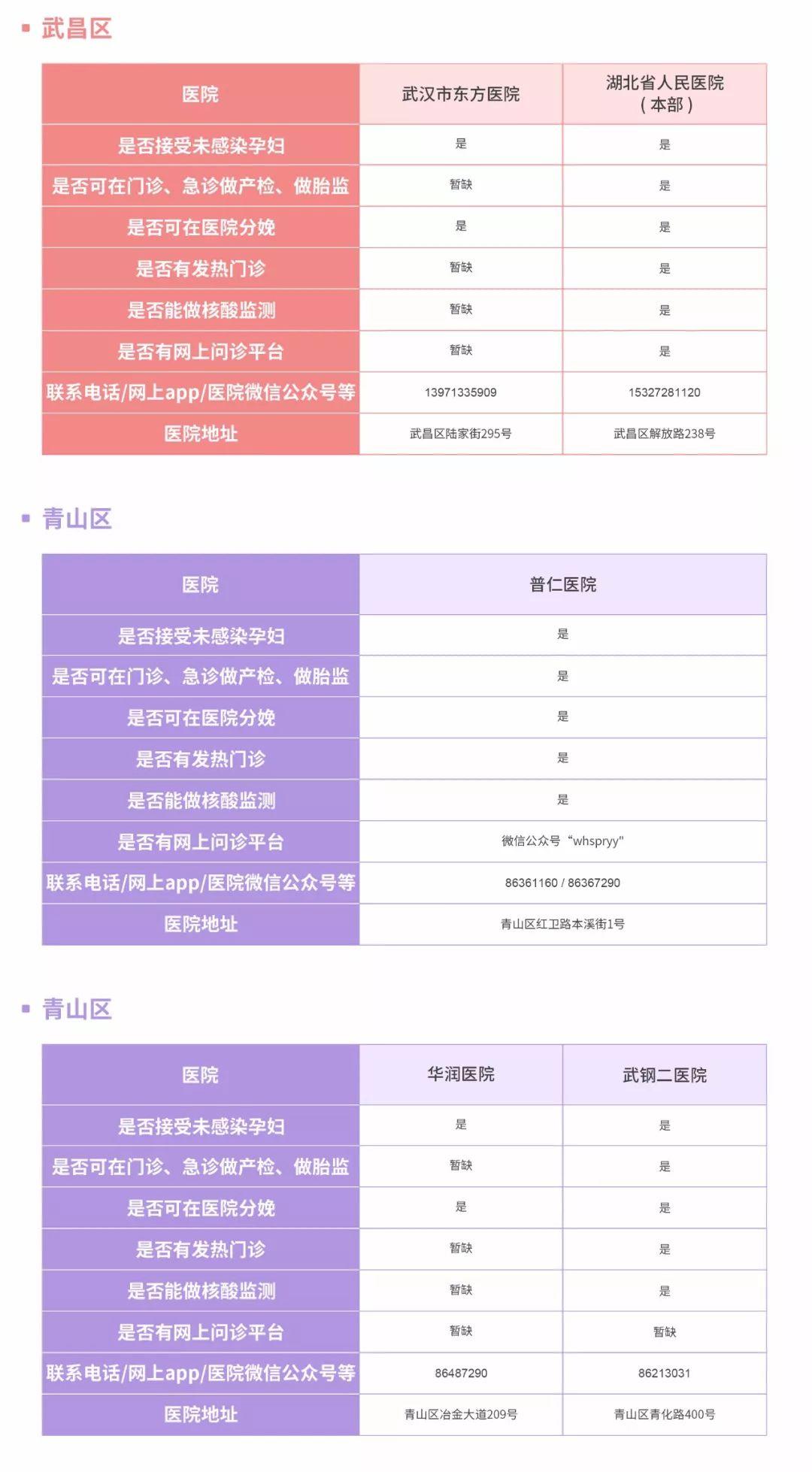 為何我們需要最新的地圖？探索其重要性與價(jià)值及其影響