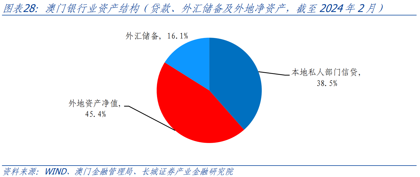 新澳門(mén)免費(fèi)全年資料查詢,系統(tǒng)化評(píng)估說(shuō)明_動(dòng)態(tài)版72.448