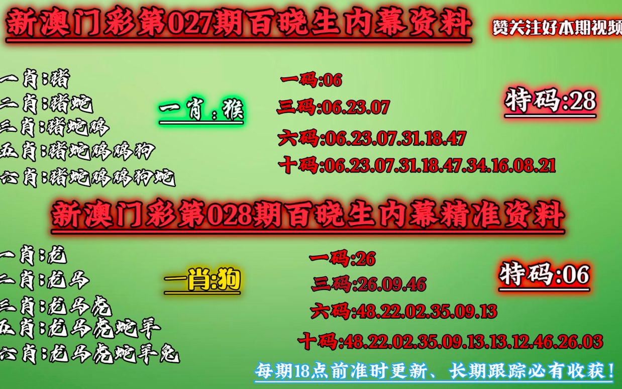 澳門今晚必中一肖一碼準確9995,經(jīng)典解析說明_復刻版30.361