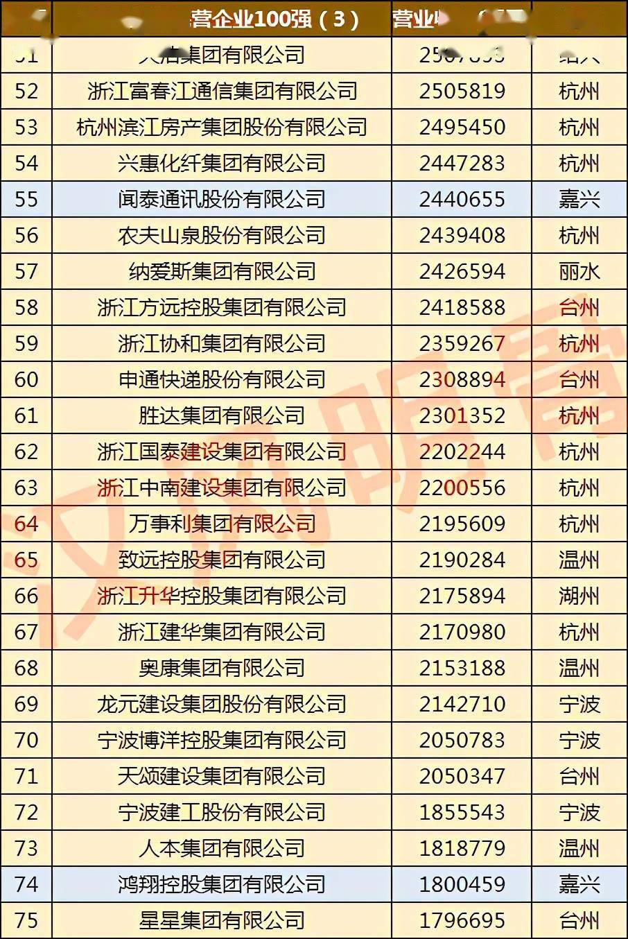 防水檢測設備 第255頁