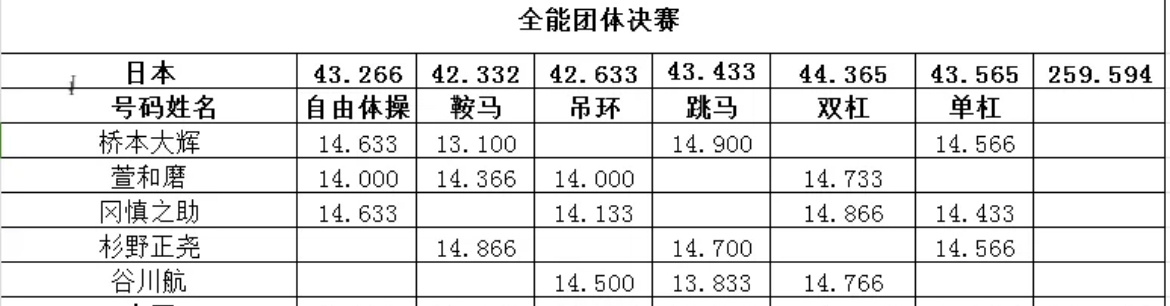 澳門一肖一碼一必中一肖同舟前進,數(shù)據(jù)分析驅(qū)動決策_android45.727